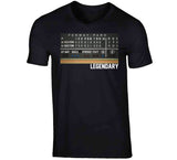 Boston Fenway Scoreboard Rivalry 19 To 3 Baseball Fan T Shirt