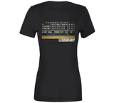 Boston Fenway Scoreboard Rivalry 19 To 3 Baseball Fan T Shirt