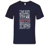 The Legend Of Boston Banner Boston Baseball Fan T Shirt