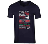 The Legend Of Boston Banner Boston Baseball Fan V3 T Shirt